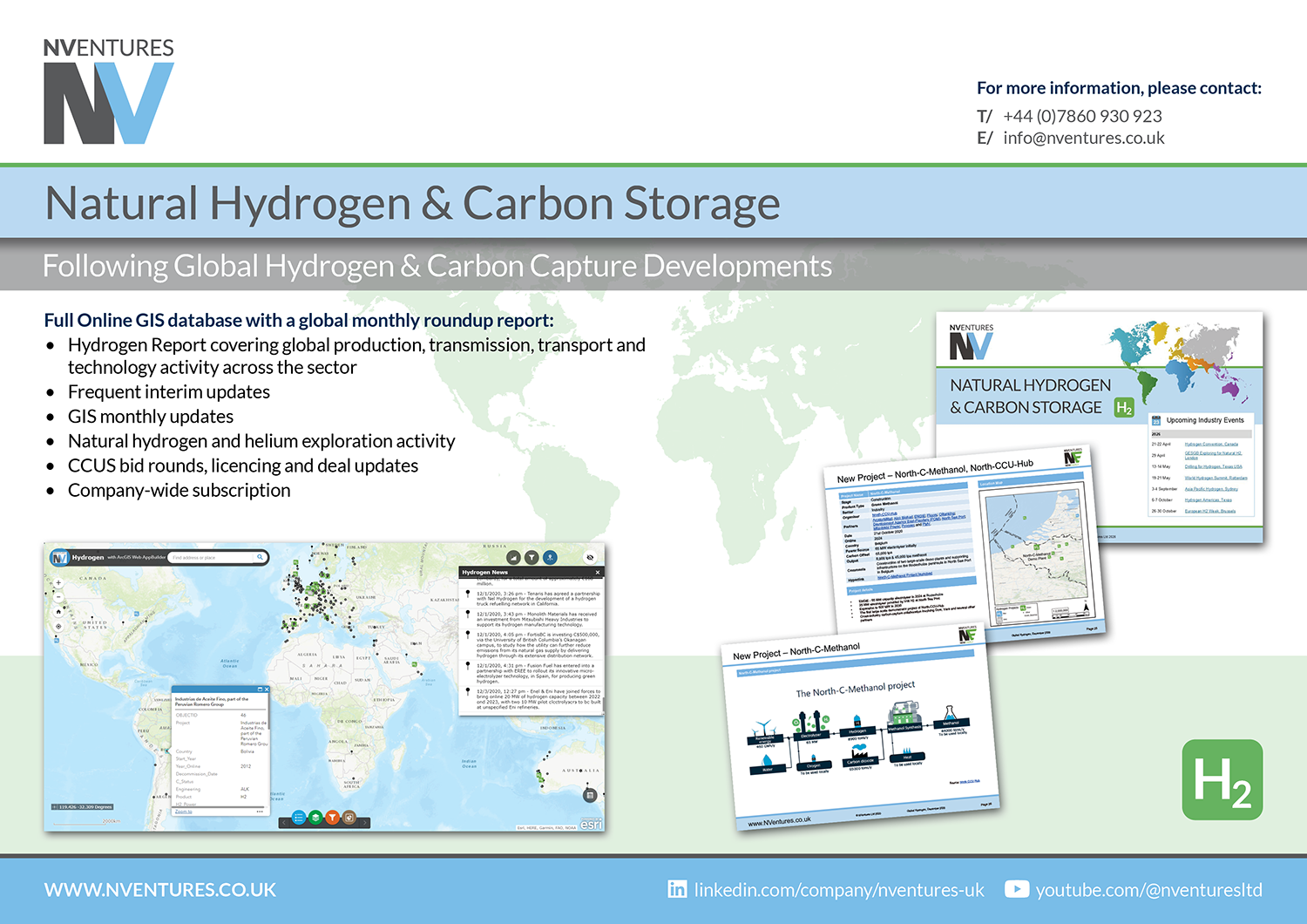NEW ENERGY - HYDROGEN